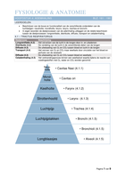 Fysiologie & Anatomie Hoofdstuk 4: Ademhaling