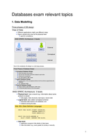 Database exam relevant topics