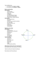 Sociale psychologie reader samenvatting leerjaar 1