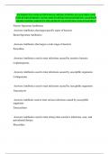 ANTIBIOTICS AND ANTIFUNGAL MEDICATIONS, GLAUCOMA AND OTITIS TREATMENT, ACNE AND ECZEMA MANAGEMENT, ALLERGY MEDICATIONS, OBESITY TREATMENT QUESTIONS AND ANSWERS!!