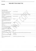 Idaho DMV _I Drive Safely_ Test _ (DETAILED ANSWERS) Semester 1 2024 - DISTINCTION