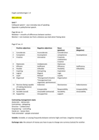 English plus unit 7 + 8 + 9