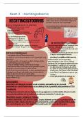 Infographic hechtingsstoornis