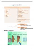 Respiratory Condition - DEARSIM Format