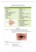 Ophthalmology Conditions - DEARSIM Format