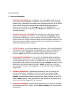 Paus, H. (red.) (2014). Portaal. Praktische taaldidactiek voor het primair onderwijs. Bussum: Coutinho. §1.2 (p.40-54); §2.1 (p.61-80) en heel hoofdstuk 3 (p.87-147) samenvatting, oefenvragen en mindmaps