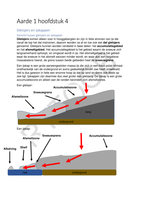 Wereldwijs: Aarde 1 hoofdstuk 4