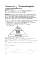 Samenvatting Ethiek en Integriteit 