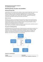 Marketing Planning and Strategic management