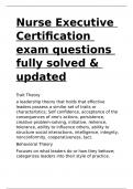 Nurse Executive Certification exam questions fully solved & updated