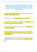 CATEGORY 3 NON-CAB OPERATED CRANE SAFETY NEWEST VERSION ACTUAL 120 QUESTION AND CORRECT DETAILED VERIFIED ANSWERS FROM VERIFIED SOURCES BY EXPERT RATED A GRADE.