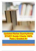 Updated Relias Dysrhythmia STUDY Guide Charts 100% Pass | Graded A+