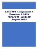 LJU4804 Assignment 1 Semester 2 2024 (572574) - DUE 30 August 2024