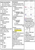 Summary -  Unit 12 - Acid-base Equilibria (9CH0)