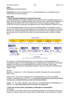 CBL Concept tot Uitvoering - Case 1 t/m 7