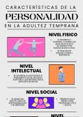 Infografía de características de la personalidad en la adultez temprana