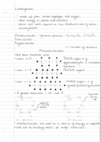 1.1 - Carbohydrates  - BY1 Basic Biochemistry & Organisation - AS Level Biology