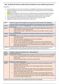 Checks and Balances US essay plan