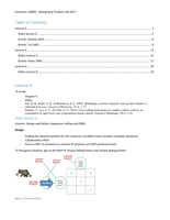 1ZM60 Summary Lectures 4-6 (slides and articles)