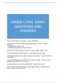 INSIDE LVMH  EXAM QUESTIONS AND ANSWERS