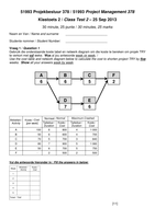 Project Management 314 - Class test 2 2013