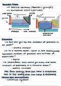 Bio-Chemistry Freshman Notes