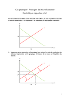 Exercice corrigé - Principes de Microéconomie - Elasticité par rapport au prix 1