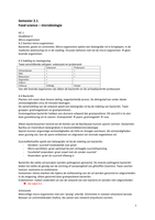 Samenvatting food science 2.1 - Microbiologie