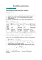 Advanced Human Geography Option - Topic 14 Economic Transition