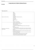  Comprehensive Predictor Retake Review       Terms in this set (151)         Delegation to Assistive Personal	-	ADLs -	Bathing -	Grooming -	Dressing -	Tioleting -	Ambulating -	Feeding (without swallowing precautions) -	Positioning -	Rountine Tasks -	Bed m