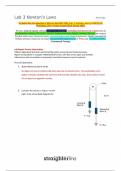 Straighterline Introduction to Physics (lab) PHY250L Lab 3 Newton’s Laws COMPLETE Worksheet (New Version August 2024) Scored 100%