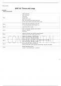 	  NUR 341 Thorax and Lungs Terms in this set (9)      Step 1	Collect equipment clean stethoscope wash hands introduce seld obtain two forms of ID State "I will provide proper draping and privacy" provide drap and perform assessment directly on skin