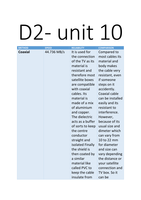 D2-UNIT 10