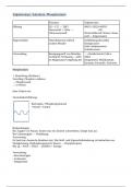 Salpetersäure, Salzsäure, Phosphorsäure Steckbrief