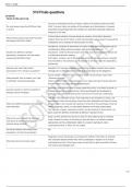 510 Finals questions  Terms in this set (144)   For what reasons does the APA Ethics Code in exist?	Increase in professional activity and public visibility of its members before and after WW2. To protect rights and welfare of Psychologists and client/pati