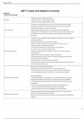     A&P 2 Innate and Adaptive Immunity Terms in this set (46)   Immunity	resistance to disease consist of two systems 1.	Innate immunity: non-specific defense system. 2.	Adaptive immunity a specific defense system.     innate immunity	The responses releas