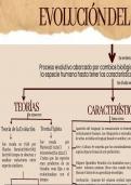 Evolucion del Hombre:Teorías, Características y Especies