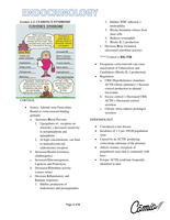 Cushing's Syndrome