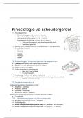 samenvatting KO BL, deel theorie, 2de bach 2023-2024 