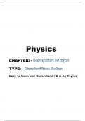 Physics 2024 Full Package deal: Master Physics with Comprehensive Study guide, Class notes & Flashcards for Chapter - Reflection of Light.