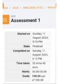 MNO2606 Assignment 1 semester 2 2024 100%