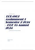 LCR4802 Assignment 1 Semester 2 2024 - DUE 15 August 2024