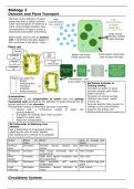 CCEA GCSE Biology 2 Summary Revision Notes