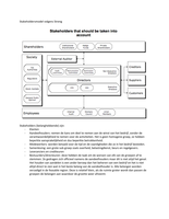 Samenvatting Corporate Governance 