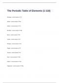 The Periodic Table of Elements (1-118)questions n answers graded A+ passed