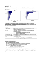 Infectie en inflammatie