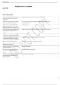 KingSchools PAR exam Flashcards _ QUESTIONS WITH 100- CORRECT ANSWERS!!.pdf