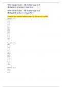 NIH Stroke Scale – All Test Groups A-F (Patients 1-6) Answer Key 2024