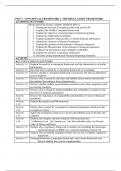 Study Guide for Financial Reporting Exams 