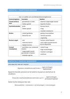 Samenvatting bedrijfsfinanciering 2017 (KORT EN KRACHTIG)